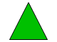 Forward